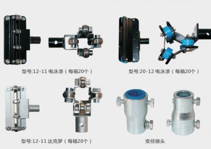 電動卷膜器爬升器